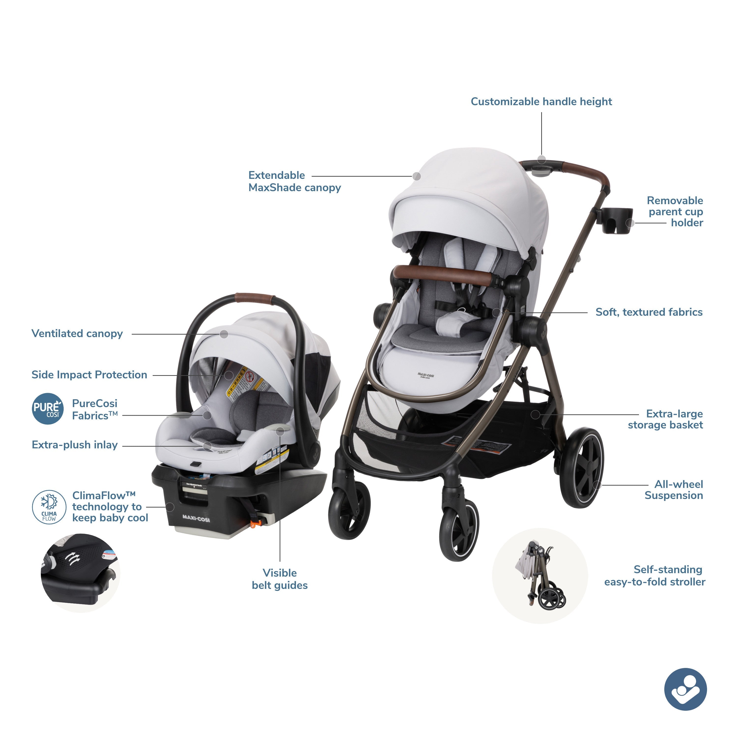 Travel Systems – AH Baby Co